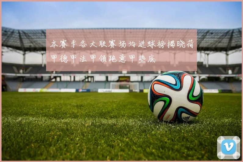 本赛季各大联赛场均进球榜揭晓荷甲德甲法甲领跑意甲垫底